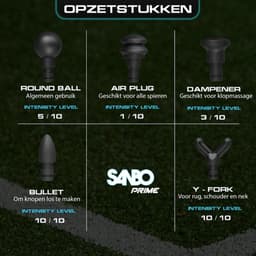 Sanbo Massage Gun Professioneel Prime - Incl. Massage Balsem - Met 5 Opzetstukken - Incl. Koffer - Massage Pistool - Massage Apparaat - Hyrox - Crossfit - Zwart — thumbnail 2