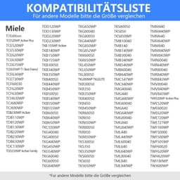 Droger Filter Sponsfilter - Droger Filter voor Miele T1 - 4 Stuks - Warmtepompdroger Pluizenfilter - Geschikt voor Vervangingsfilter Miele TCB150WP & TEB155WP - Schuimfilter Spons - 2-laags Ontwerp - Wasbaar - Onderhoud Set - Sokkelfilter - Zwart — thumbnail 2