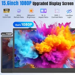 Siaviala P7 2026 nieuwe Laptop Schermverlenger, 15.6" ultralichte draagbare triplescherm voor laptops met 1080P FHD IPS-scherm, plug-and-play monitorverlenger met twee USB-C/HDMI-kabels voor Mac/Windows/Android, geschikt voor laptops van 13-17" — thumbnail 5