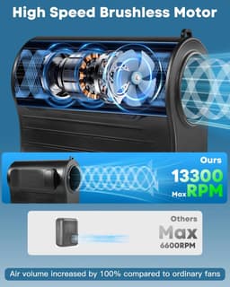 Draagbare, oplaadbare heupventilator met 100 snelheden, 13.300 tpm, sterke luchtstroom, 4000 mAh, hangende nekventilator, clip-on draagbare riemventilator voor kamperen, buiten, op de werkplek, reizen (zwart) — thumbnail 2