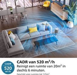 Philips PureProtect 3200 Serie AC3220/10 — thumbnail 3