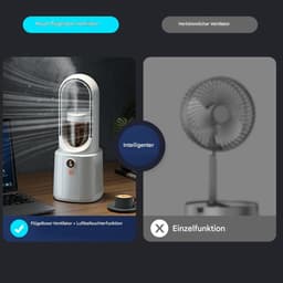 Bladloze bureauventilator | Persoonlijke bureauventilator | Stille luchtkoeler | 6-snelheden luchtbevochtiger | Geschikt voor kantoor, reizen, thuis, keuken en appartement — thumbnail 4