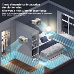 Circulatie Mini Tafelventilator - Draagbare & Wandventilator - Stil en Krachtig - Met LED - Paarsgrijs - 5 Snelheden - licht, Aromatherapie en Kantelbaar Ontwerp - USB — thumbnail 5