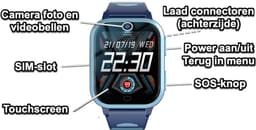 GPSHorlogeKids© - GPS horloge kind - smartwatch kinderen - WhatsApp - 4G videobellen - spatwaterdicht - SOS alarm - SMS - incl. SIM - Yoda Blauw — thumbnail 2