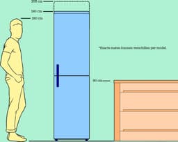 Smeg FAB32RBL5 Jaren 50 Model, deur draaiend naar rechts — thumbnail 3