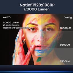 Beamer Full HD 1080p WiFi 6 Bluetooth - 20000 Lumen 1920 x 1080 Resolutie - LCD LED - Outdoor En Thuisbioscoop — thumbnail 2