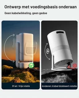 Draagbare Beamer Enige Uitvoering - 1080P Native Resolutie - LCD Scherm - Wit - Voor Thuisbioscoop En Gaming — thumbnail 3