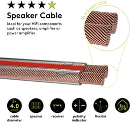 Goobay luidsprekerkabel op rol 10 m transparant met twee CCA-aders van 4 mm² — thumbnail 5
