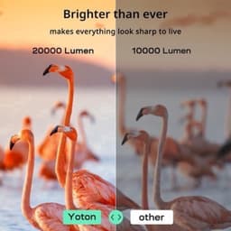 Beamer 450 ANSI Lumen - 1080P Full HD Resolutie - LED Display - Draagbaar Mobiel - Thuisbioscoop Gaming Educatie — thumbnail 4