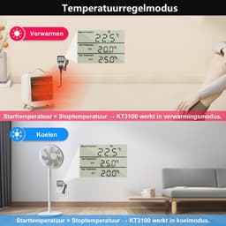 Digitaal Thermostaat Stopcontact met Temperatuurregeling en Timer voor Verwarming en Koeling — thumbnail 5