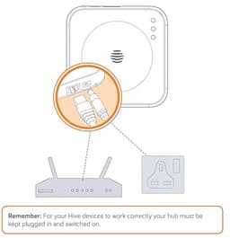 Slimme Thermostaat Hub - Wit, One Size — thumbnail 5