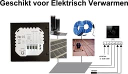TechU™ Slimme Thermostaat Trust – Zwart met Witte rand – Alleen voor Elektrische Vloerverwarming – Wifi & App – Google Home & Alexa – IFTTT – Persoonlijk programma instelbaar — thumbnail 2