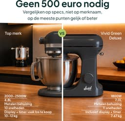 Vivid Green Luxe Keukenmixer - Touchscreen Display - 7L Mengkom - 11 Snelheden - Vaatwasserbestendig - Keukenmachine - Keukenrobot - Grijs — thumbnail 3
