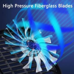 Dailygoody - Draagbare Auto-Achterbankventilator - USB Koelventilator — thumbnail 4
