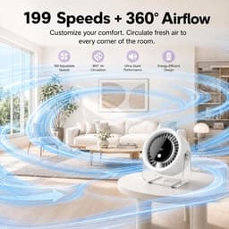 VHV-Draagbare Bureauventilator Wit - 199 Snelheden USB Tafelventilator met 4000mAh Accu - 360° Roterende Fan met LED Display - Stille Wandventilator voor Slaapkamer Kantoor en Thuis — thumbnail 4