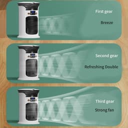 Aircooler - Ventilatoren - Mobiele Airco - USB Draagbare Sprayventilator - Luchtkoeler 3in1 - Ideaal Voor Koeling In Slaapkamers Of Kleine Kantoren — thumbnail 5