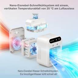 COOAU - Mobiele Airconditioner - Draagbare Luchtkoeler met 500ml Waterreservoir - 2 Ventilatiestanden & 2 Sproeimodi - Stille Mini Airco voor Slaapkamer, Kantoor & Buiten - Energiezuinig & USB-gevoed - Wit — thumbnail 2