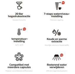HiBREW H1B - 6 in 1 - Koffiemachine - Koffiezetapparaat - Multifunctioneel voor warm en koud - Kapsulekoffiezetapparaat - Voor Nespresso, Dolce Gusto, ESE & gemalen koffie — thumbnail 2