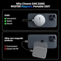 Externe SSD - Draagbare Opslag - Bestanden Overzetten - Hoge Snelheid - 512 GB - Zilverkleurig — thumbnail 5