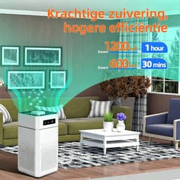 Luchtreiniger voor Woonkamer, Slaapkamer en Huisdieren - Luchtbevochtiger - Met HEPA‑filter, 3 standen instelbaar - Wit — thumbnail 5