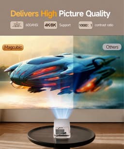 Mini Beamer – Native 1080P – 4K/8K Ondersteuning – Android 14 – WiFi 6 – Autofocus – 180° Draaibaar — thumbnail 4