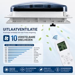 DPLUNIQ Plafondventilator - Camping ventilator - Ventilator plafond - Tent ventilator - 10 Standen - Stil - 40x40cm - 20W - Wit — thumbnail 2