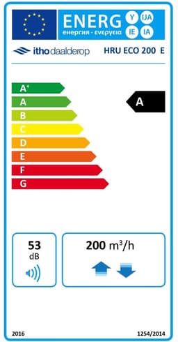 Itho Daalderop WTW unit HRU 200 ECO 200m3/h - euro stekker — thumbnail 2