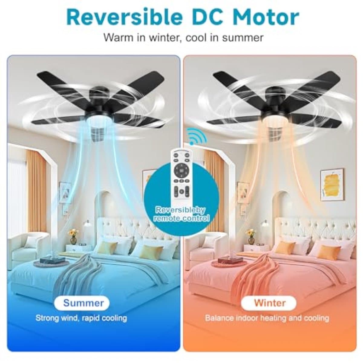 ModernStore 106 cm Plafondventilator met Verlichting, DC-motor, Stil, Afstandsbediening, 6 Snelheden, Omkeerbaar, Dimbaar, Timer, Slaapkamer, Woonkamer, Zwart — afbeelding 1