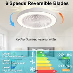 LuxiLamps - Plafondventilator | LED | Dimbaar | 3 Snelheden | 55 cm | Moderne Lamp | Plafondlamp | Ventilatorlamp | Wit | Woonkamerlamp — thumbnail 2
