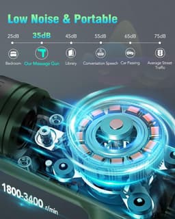 SnelShoppen - Lefity Massagepistool 2600 mAh met 30 Snelheden en 6 Massagekoppen, Handmassageapparaat met USB C Laadaansluiting voor Nek, Schouder en — thumbnail 3