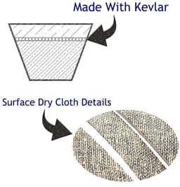 Omgoods - Vervangende V-Snaar voor Grasmaaier 0.5 x 94 inch van Kevlar — thumbnail 3
