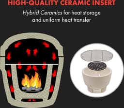 Klarstein Queensize kamado grill - om te grillen, slow cooking, roken of bakken, afneembare zijpanelen, materialen: keramiek, roestvrij staal, bamboe, thermometer van 0-450 °C, 3 wielen, zwart — thumbnail 2