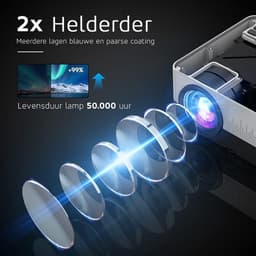 UpLiving® Thuisbioscoop set | Behuizing Zwart en 236cm Breed | 100 inch 16:9 | UpLiving™ LCD Mini Beamer met WiFi | UpLiving™ Beamerbeugel | UpLiving™ handmatig projectiescherm | Surround set Home Cinema | Projector | Mini beamer | Filmpakket — thumbnail 3