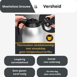 Koffiezet Apparaat Met Thermoskan - Automatische Uitschakeling - Filterelement - Waterniveau-Indicator - Kleur Zwart — thumbnail 3