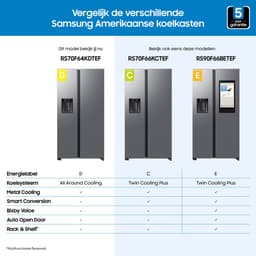 SAMSUNG  RS70F64KDTEF -  Amerikaanse koelkast - breedte 91.2 cm - hoogte 178.4 cm - inhoud 640 l - NoFrost — thumbnail 3