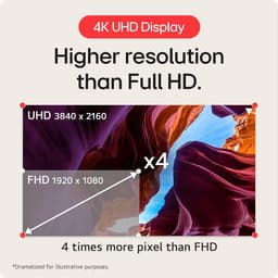 LG UltraGear 27GR93U-B - 4K IPS Gaming Monitor - 144hz - HDMI 2.1 - 27 inch — thumbnail 5