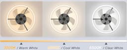 LED Ventilator Lamp - Plafondventilator - 360° Rotatie - Wit - Dimmer - 6 Standen - 48 cm - Woonkamerlamp - Moderne lamp — thumbnail 3