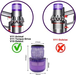 4 x HEPA filter compatible met Dyson V11 en V15 Stofzuiger Motor Wasbaar Absolute Pro Total Clean Torque Drive Animal Parquet SV14-Promessa-Design. — thumbnail 2