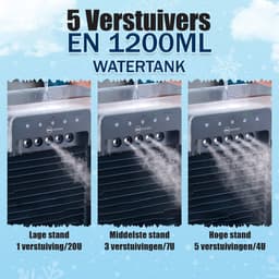 SEZGoods Mini Draagbare Air Conditioner - Verkoeld, Bevochtigd en Zuivert - 1200ML - Met Afstandsbediening - Met Aroma Diffuser en LED verlichting — thumbnail 3
