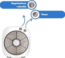 Vloerventilator - Tafelventilator - Kantelbaar - Meerdere Snelheden - Premium — thumbnail 4