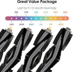 (2 stuks) Rolborstels Geschikt voor robotstofzuiger ECOVACS DEEBOT X1 Omni/ X1 Omni/ T20/ T10/ T10 Plus/ T10 Turbo/ T10 Omni, robotstofzuiger rolborstelset, vervangende onderdelen — thumbnail 4
