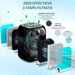 DailySupplies® Air Purifier - Luchtreiniger - Luchtbevochtiger — thumbnail 2