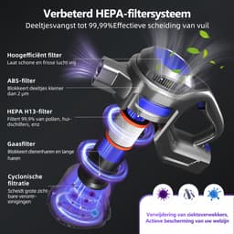 Elekiatech Steelstofzuiger - Steelstofzuiger Draadloos - 2200 mAh Accu - 50 Minuten - 1,3 L Stofbak - voor Tapijten en Harde Vloere — thumbnail 3