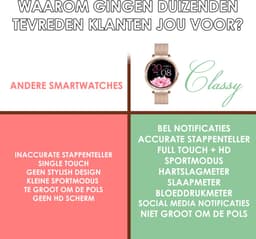 Darenci Smartwatch Classy Pro- Smartwatch dames - Smartwatch heren - Activity Tracker - Touchscreen - Stalen band - Dames - Heren - Horloge - Stappenteller - Bloeddrukmeter - Verbrande calorieën - Zuurstofmeter - Rosegoud - Spatwaterdicht — thumbnail 2