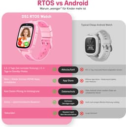 Ralio R5 GO - GPS horloge kind - 4G - Smartwatch Kinderen Met Simkaart - Video bellen& SOS-knop - GPS Tracker Kind - Schoolmodus - Waterdicht Kinderhorloge - Stappenteller, Geofencing -Cadeaus voor Jongens en Meisjes — thumbnail 4