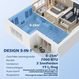 Mobiele Airco - Draagbare Airconditioner - Luchtkoeler - 7000 BTU - 750W - 5 gebruiksmodi - ABS - 24-uurs timer - Met Afstandsbediening - 33 x 28 x 70.4 cm - 51 dB - Wit — thumbnail 3