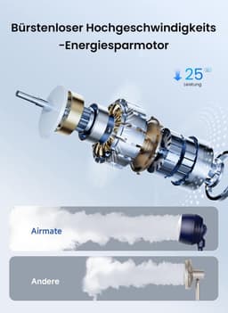 Stille Ventilator - Luchtcirculator - Zomerse Koelte - 12 Snelheden - 100 cm Hoog - Blauw — thumbnail 2