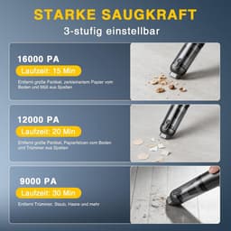 Mini Stofzuiger Draadloos - Kruimeldief - Auto Stofzuiger - Interieur — thumbnail 2