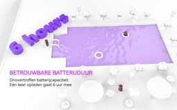 Boifun 17,5" draagbare dvd-speler met 15,6" groot HD-scherm, 6 uur oplaadbare batterij, ondersteuning voor USB/SD-kaart/Sync TV en meerdere schijfformaten, luidspreker met hoog volume, zwart — thumbnail 5