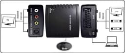 Aura® Vhs Videorecorder - Videorecorder - Videobanden Digitaliseren - Zwart - ‎27cm x 18cm x 11cm — thumbnail 2